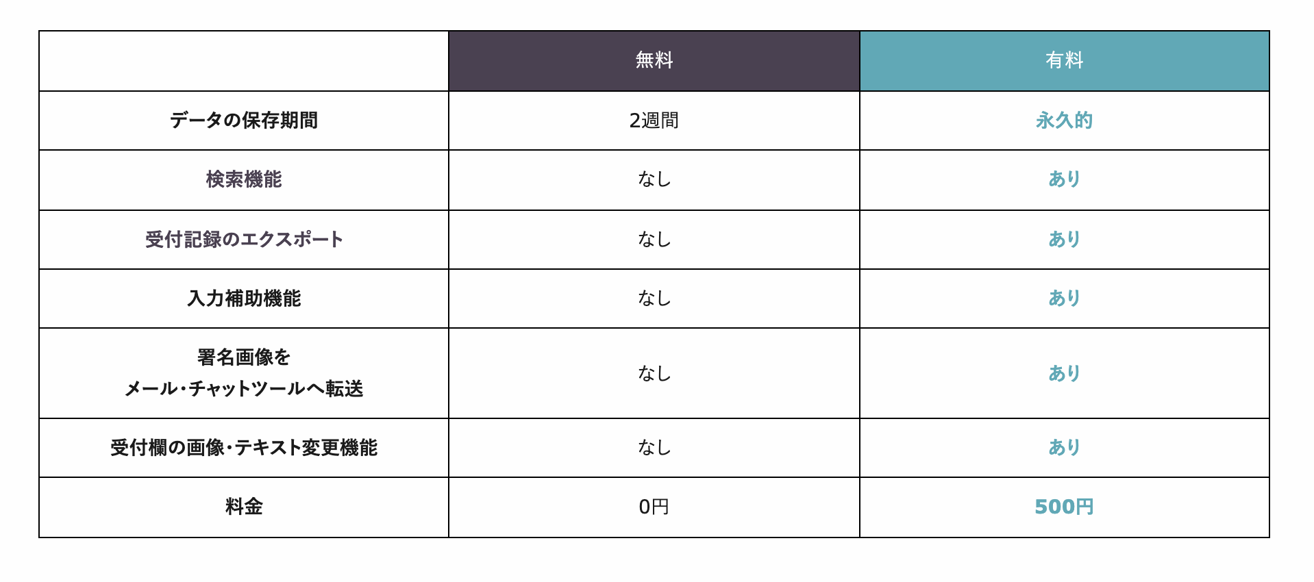 料金比較画像